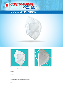 masques FFP2/KN95